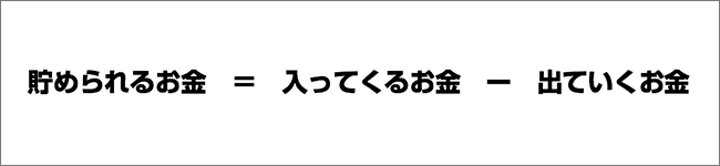 貯められるお金　＝　入ってくるお金　ー　出ていくお金