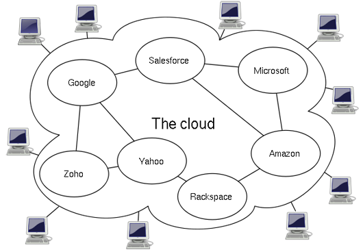 cloud_computing.png