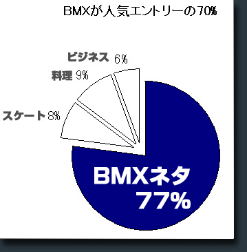 chart.jpg