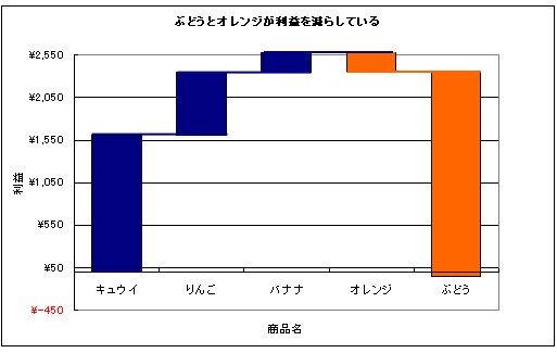 graph05.jpg