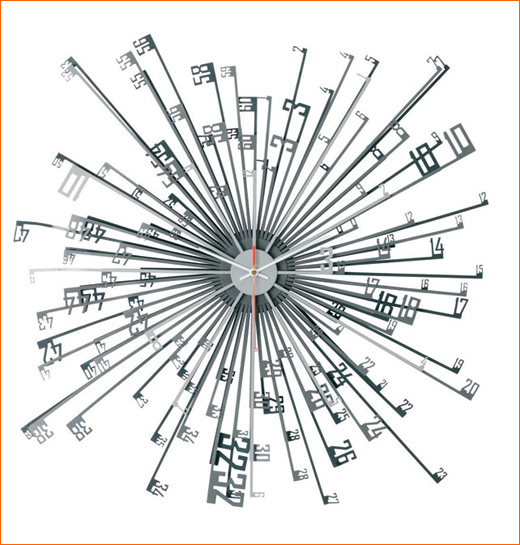 おしゃれな壁掛け時計 植山周志のぶっ飛ぶブログ